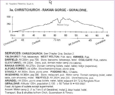 Pedallars Paradise Guide